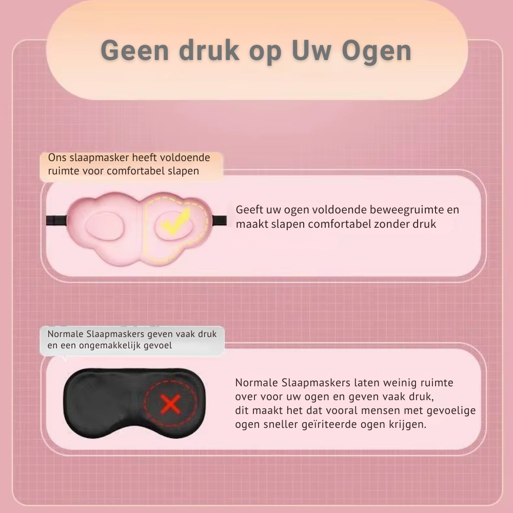 EyeCloud™ | Houd Uw Ogen Gezond