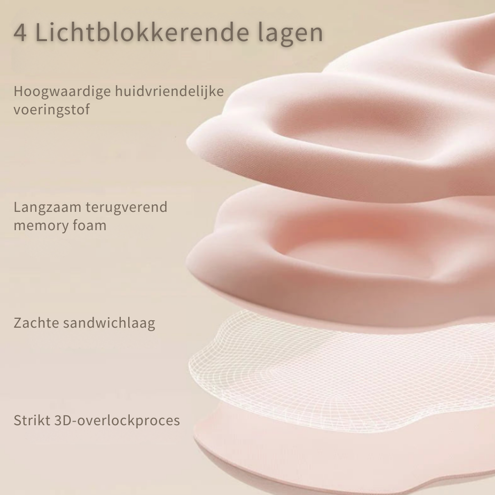 EyeCloud™ | Houd Uw Ogen Gezond